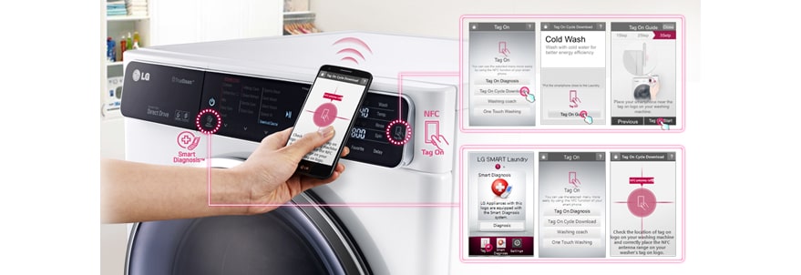 NFC - mahdollistaa uusien pesuohjelmien latauksen älypuhelimesi